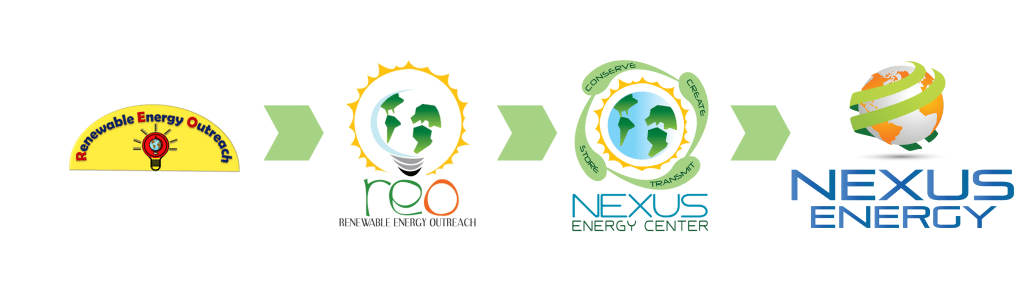 Evolution of Nexus Energy Center