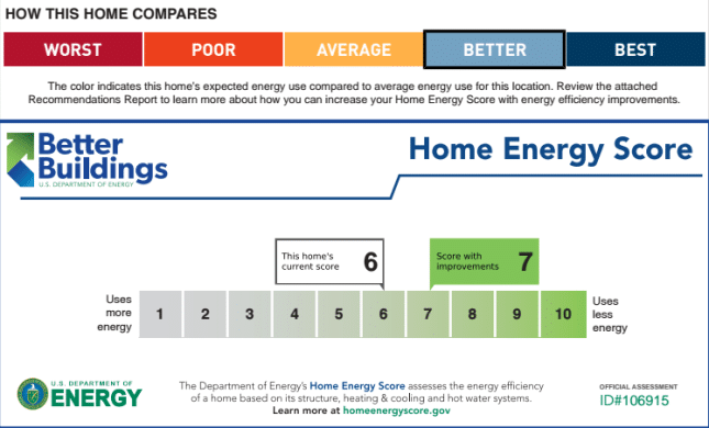 Alabama Home Energy Score