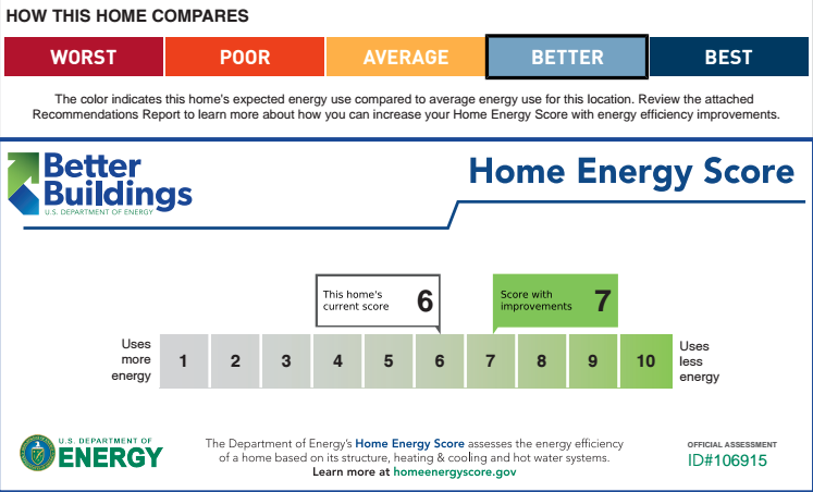 Energy Optimization Rebates In Alabama