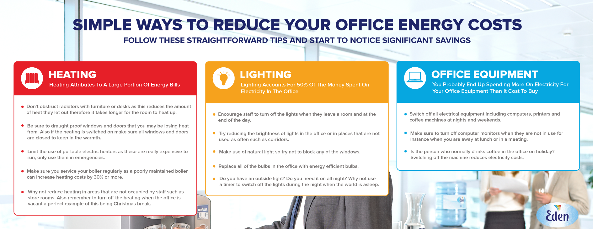 How To Save Energy In The Office Nexus Energy Center